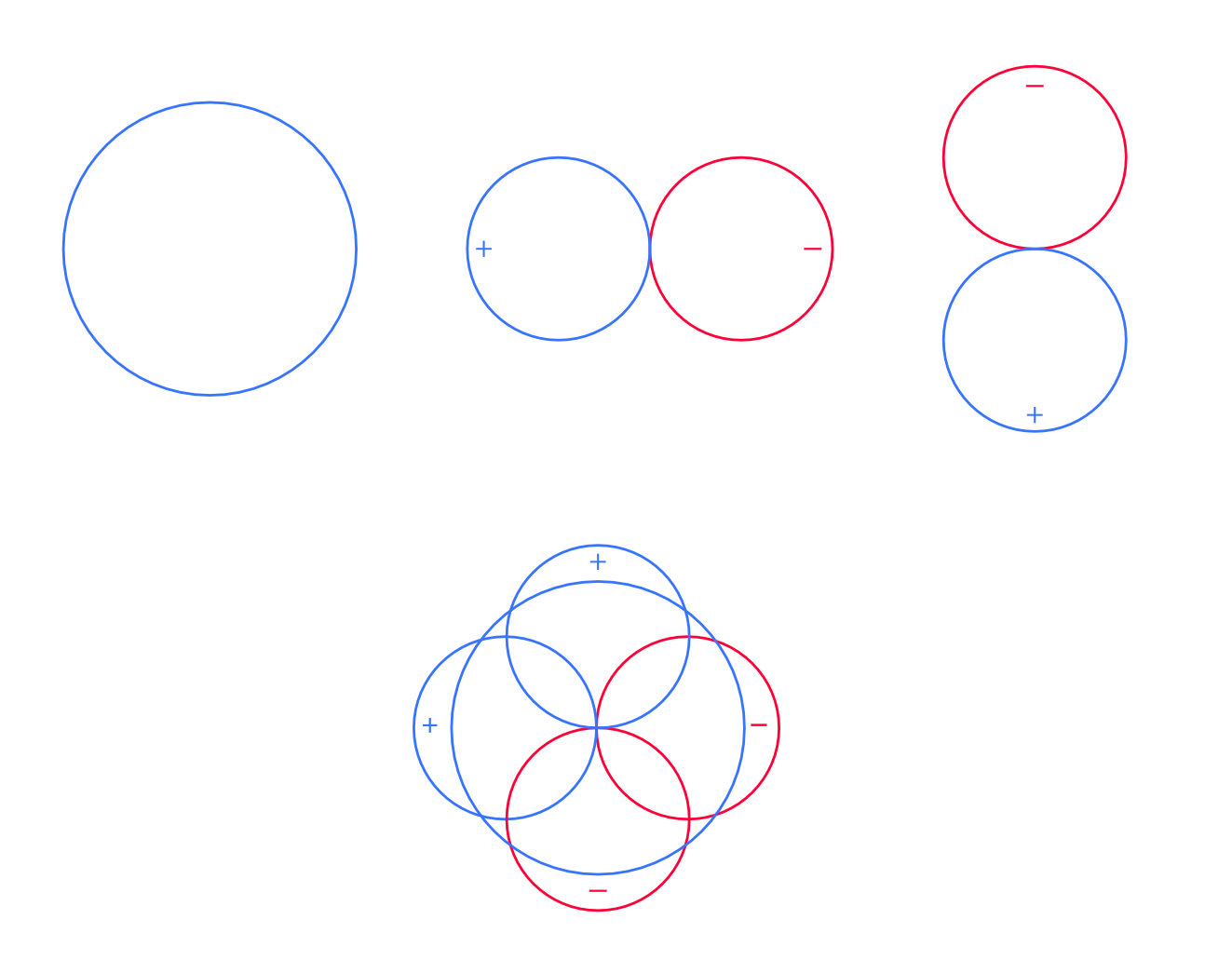 Reverb Localization Structure